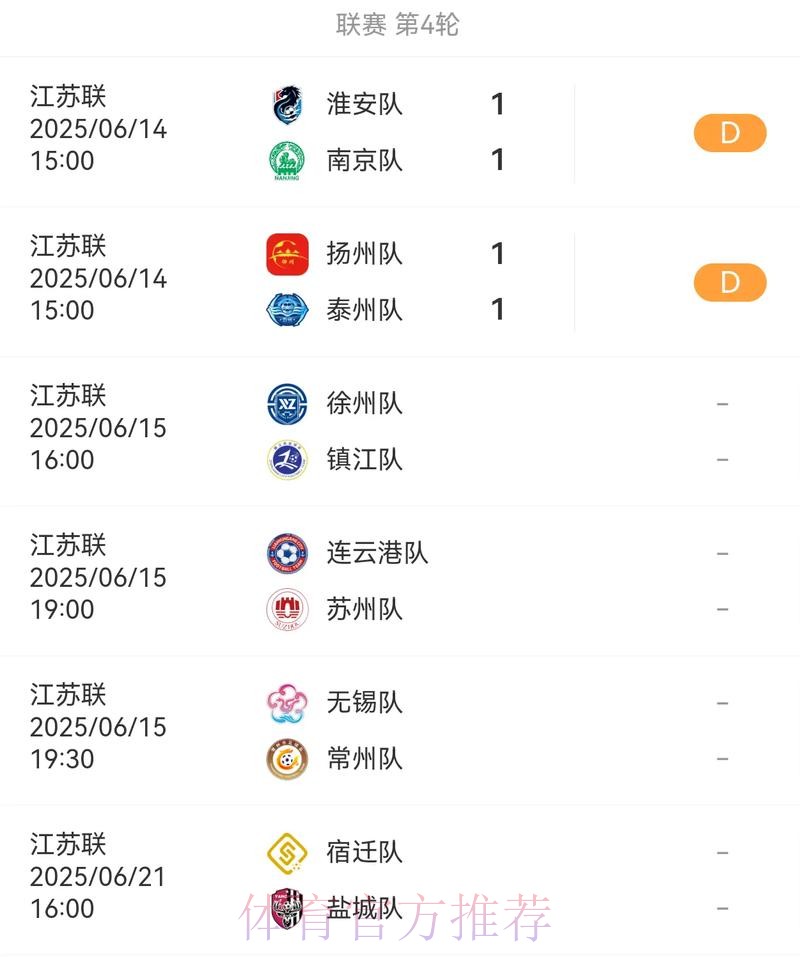 2018赛季女超联赛首轮战报:多次击中横梁 首轮江苏客场不敌升班马 2018赛季女超联赛首轮战报:多次击中横梁 首轮江苏客场不敌升班马